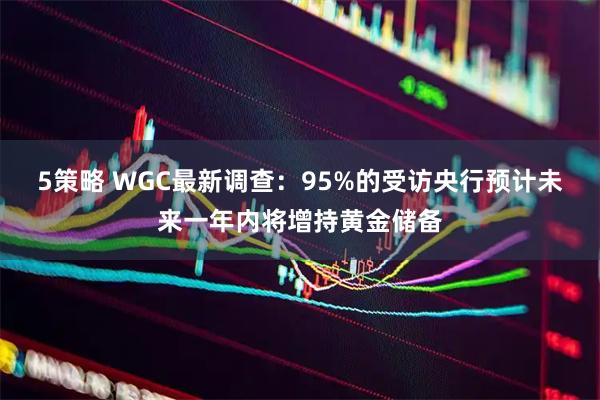 5策略 WGC最新调查：95%的受访央行预计未来一年内将增持黄金储备